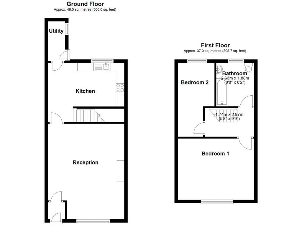 Property EPC 1