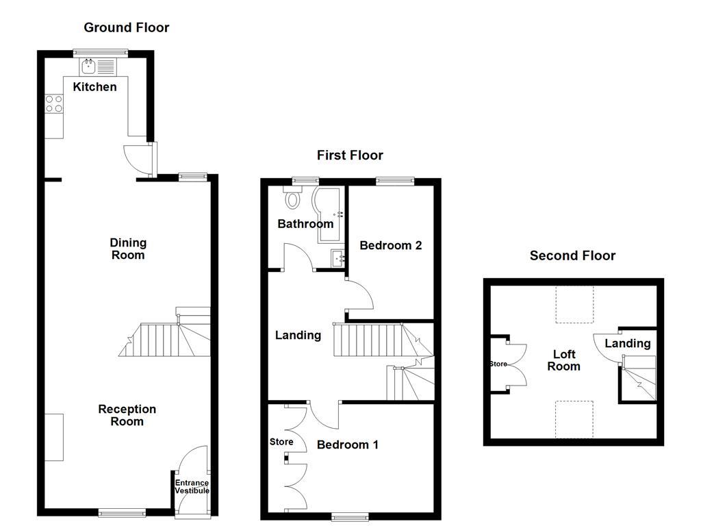 Property EPC 1