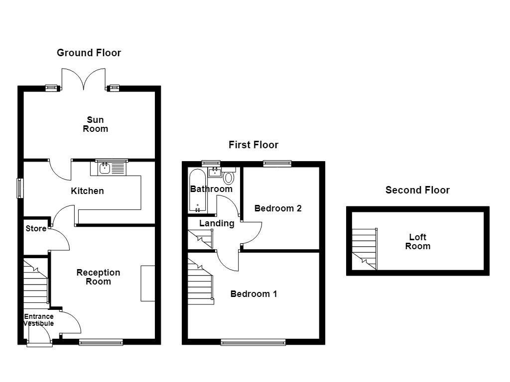 Property EPC 1