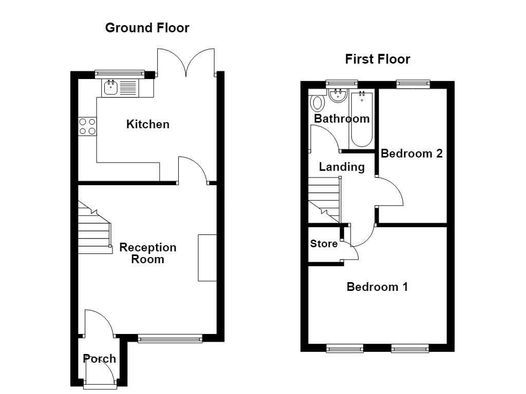 Property EPC 1
