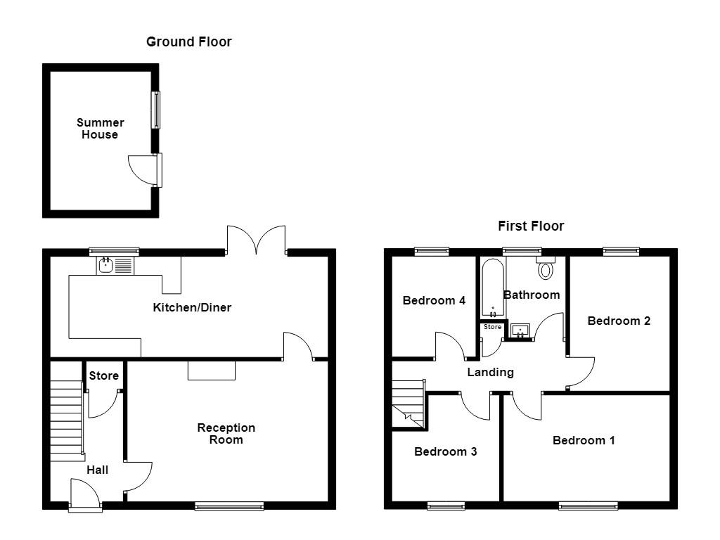 Property EPC 1