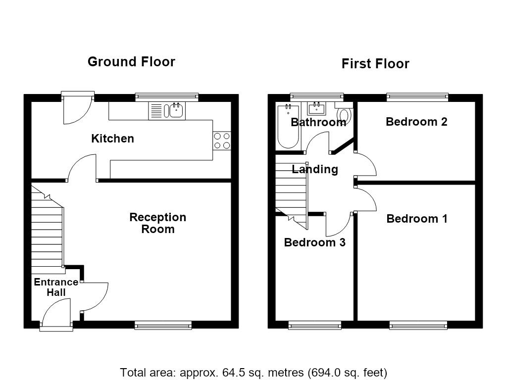 Property EPC 1