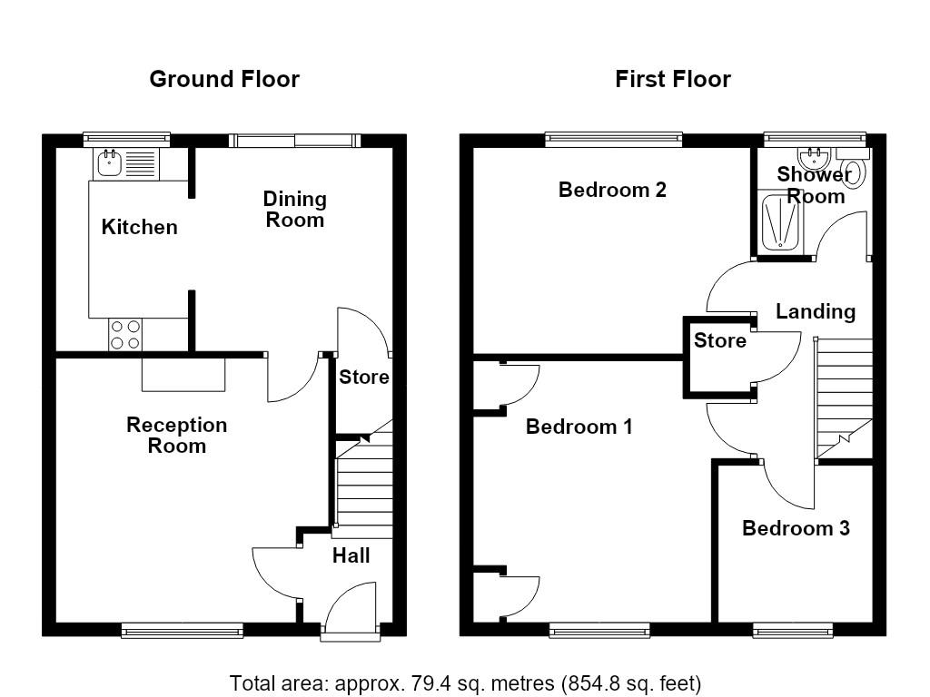 Property EPC 1