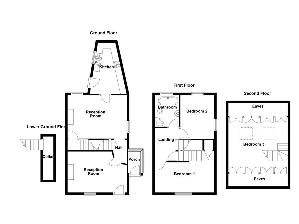 Property EPC 1