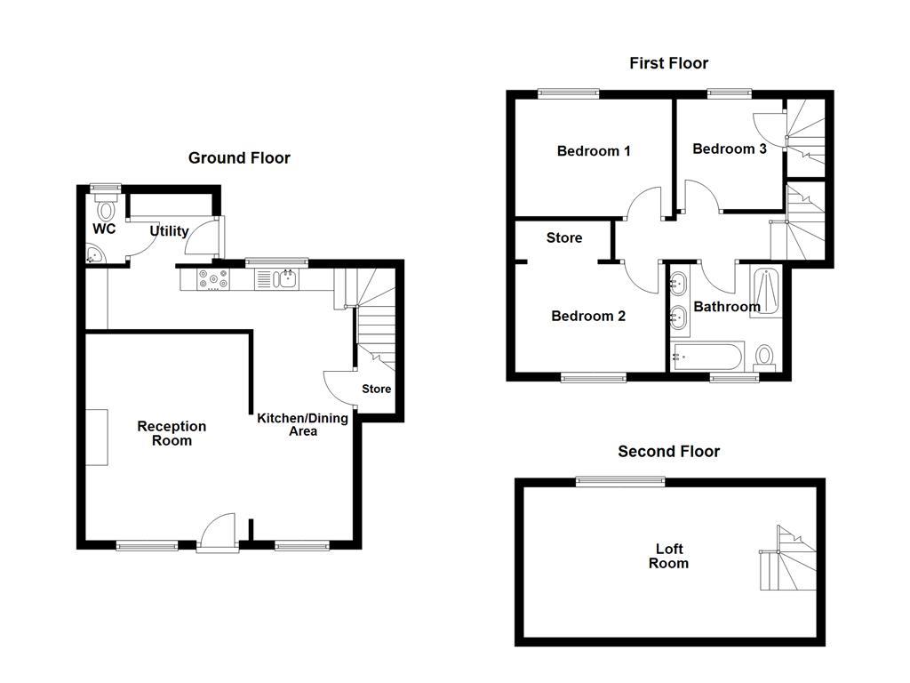 Property EPC 1
