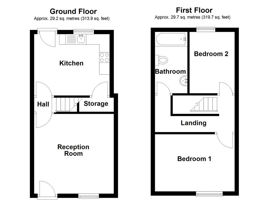 Property EPC 1