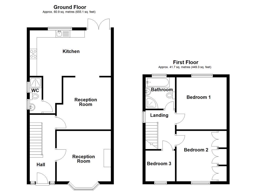 Property EPC 1