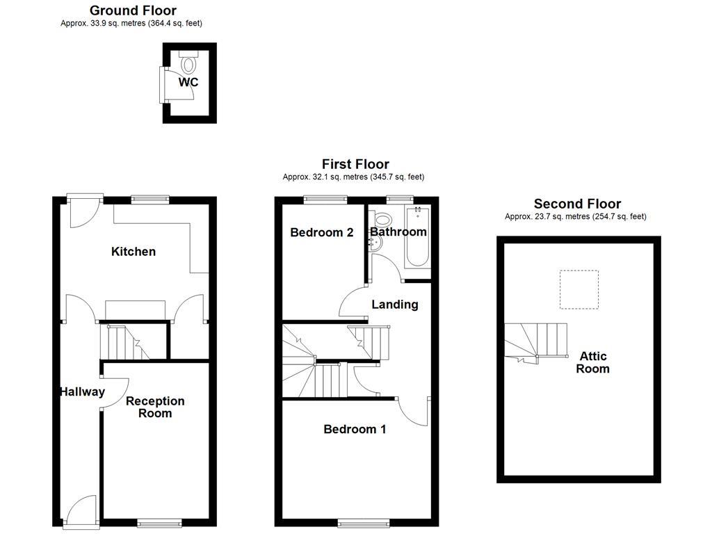 Property EPC 1