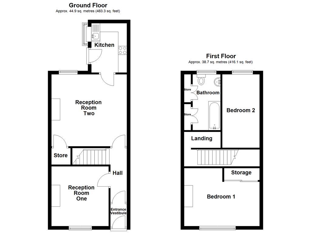 Property EPC 1