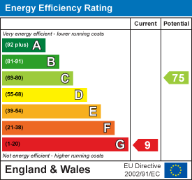 Property EPC 1