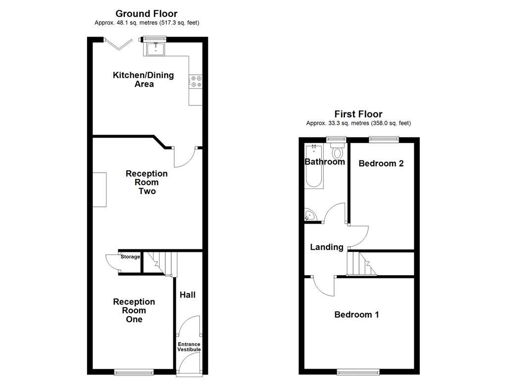 Property EPC 1