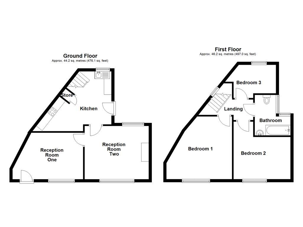 Property EPC 1