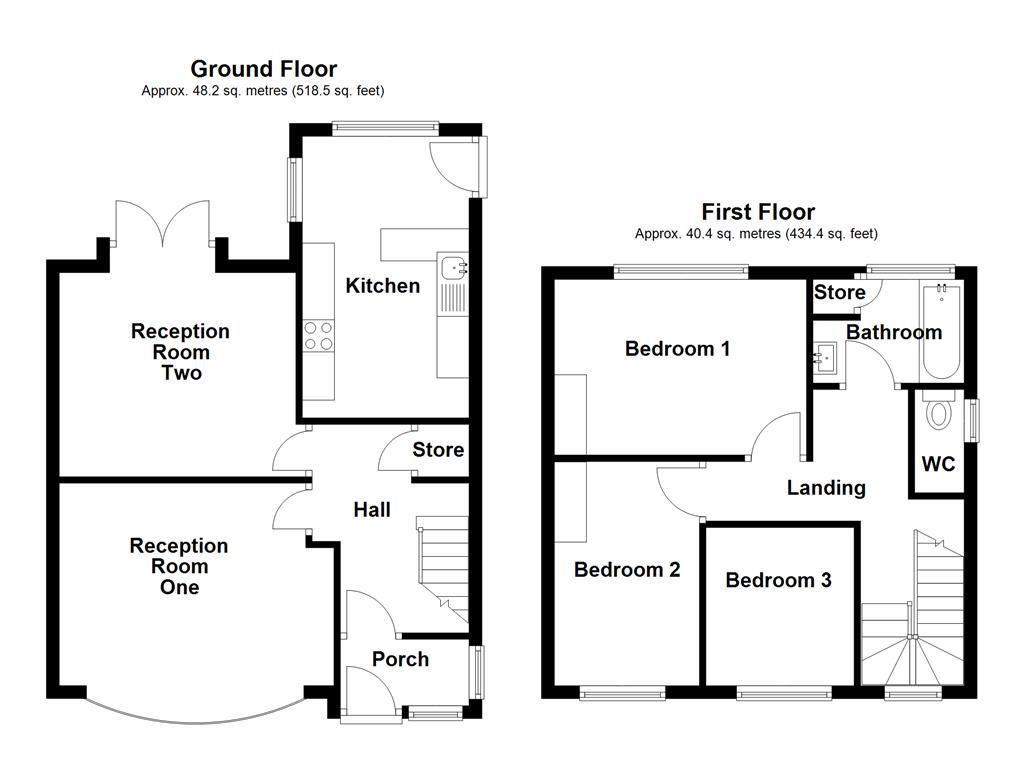 Property EPC 1
