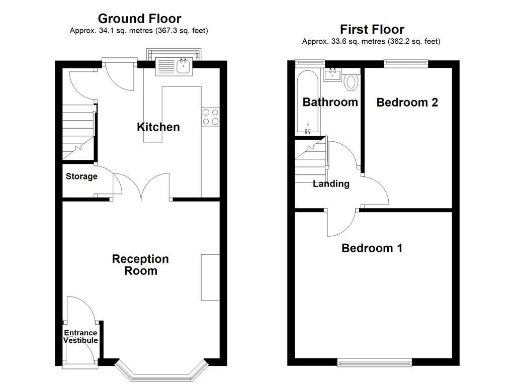 Property EPC 1