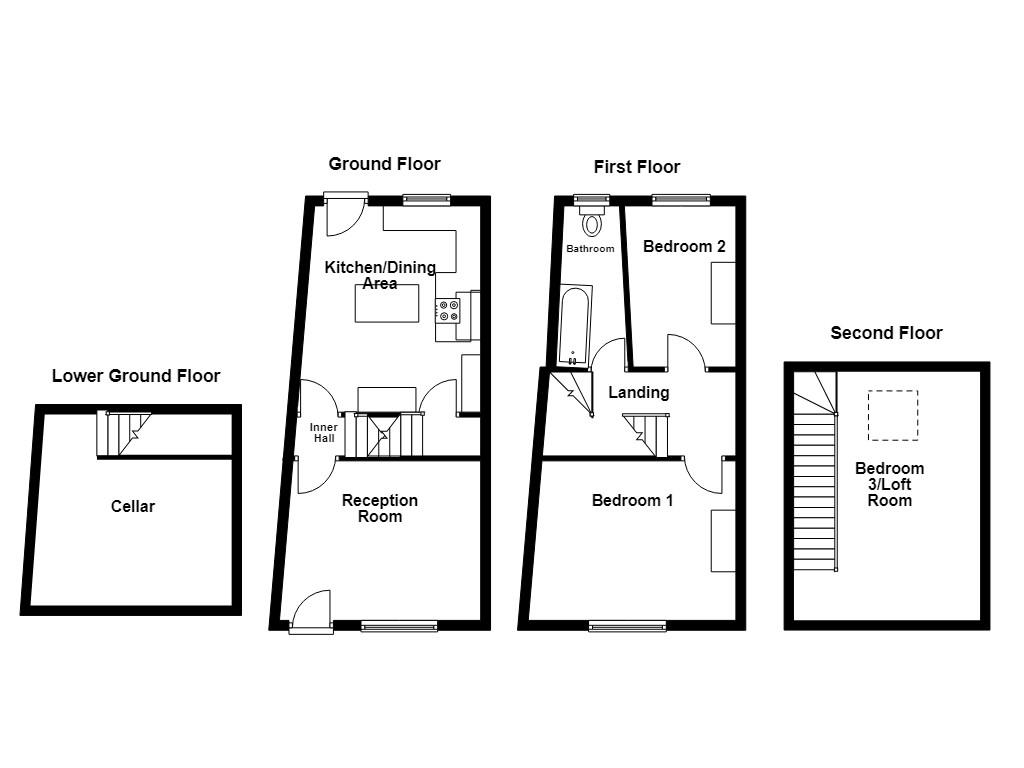 Property EPC 1