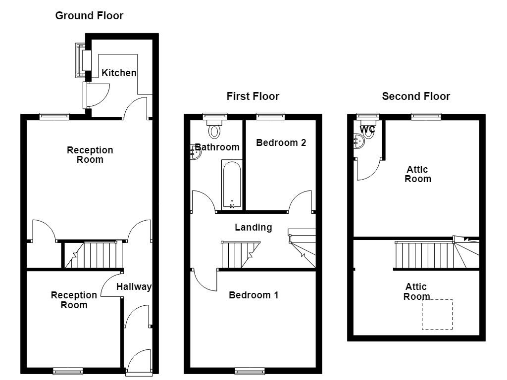 Property EPC 1