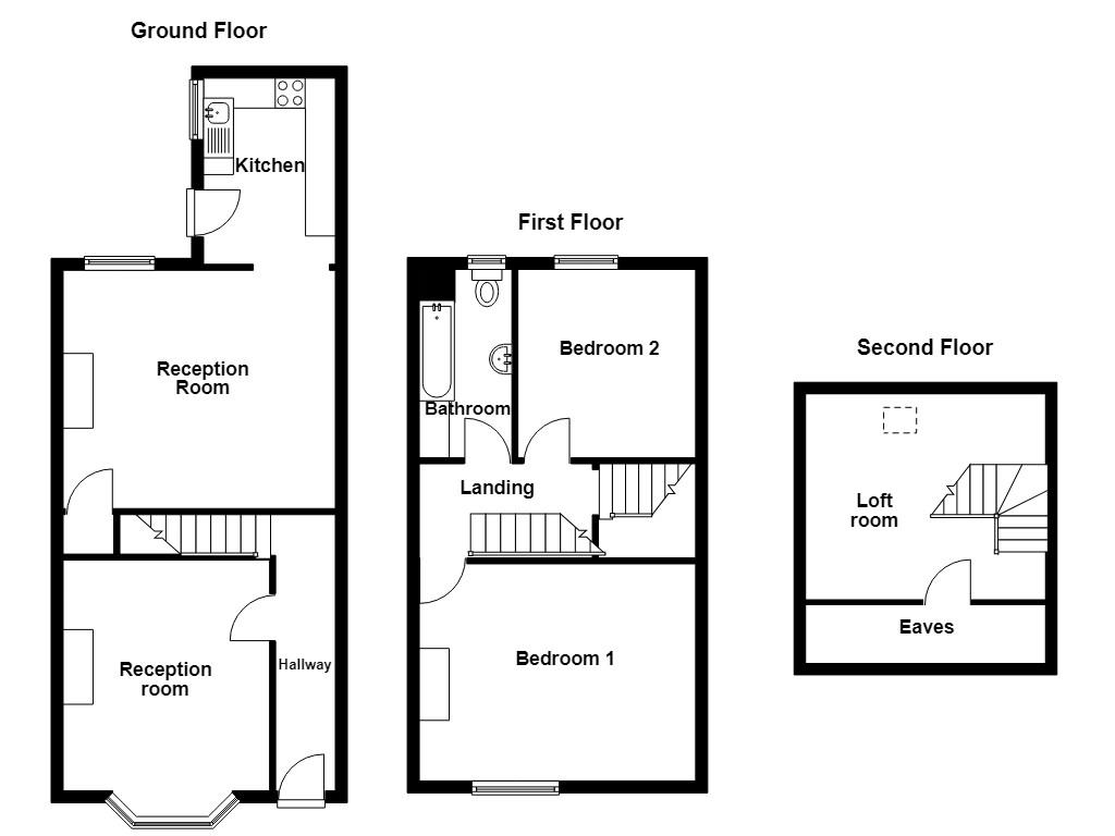 Property EPC 1