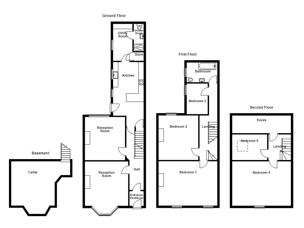Property EPC 1
