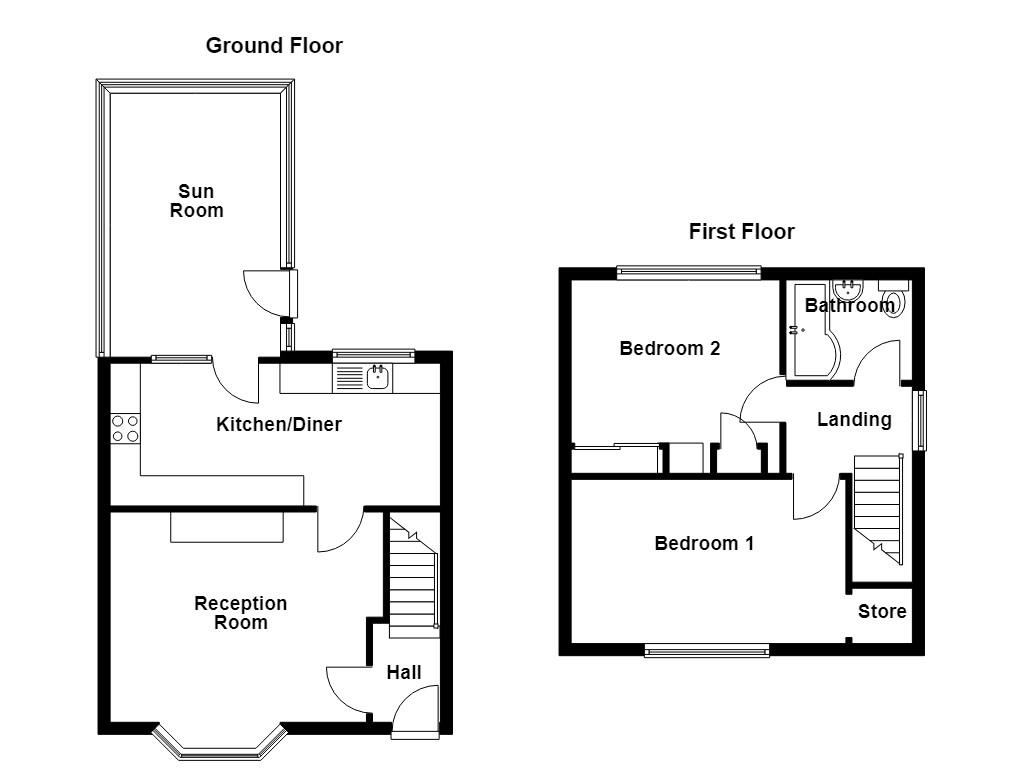 Property EPC 1
