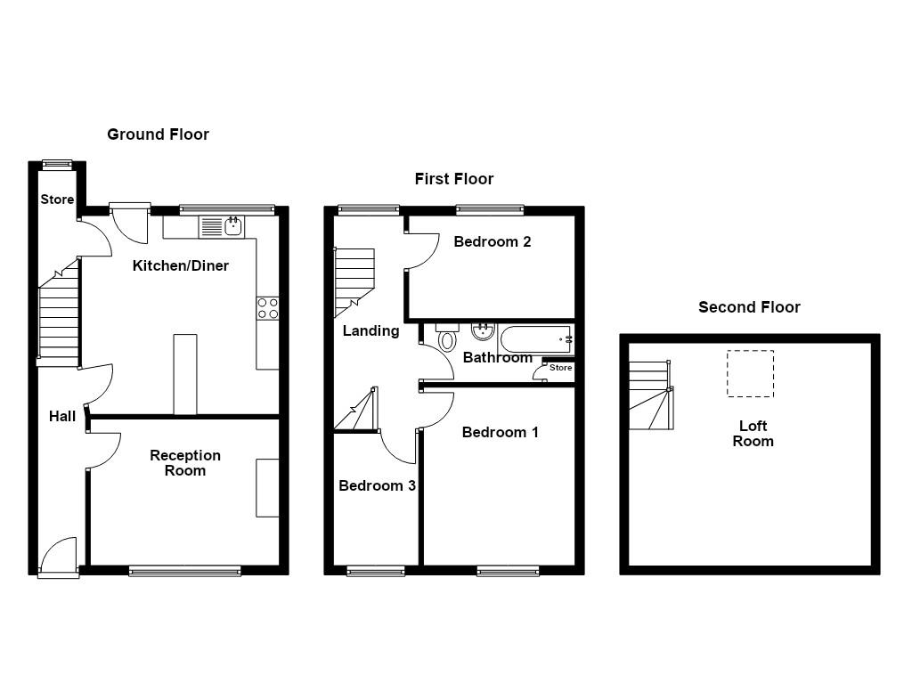 Property EPC 1