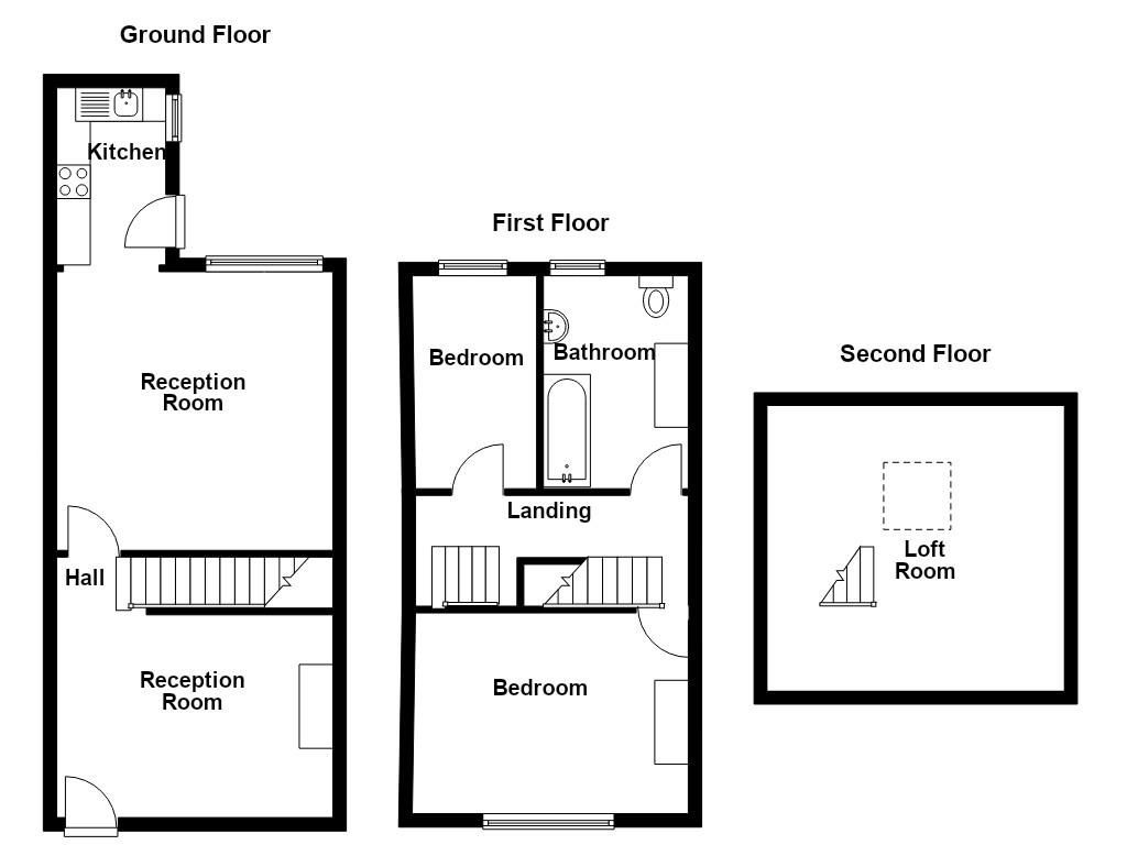 Property EPC 1