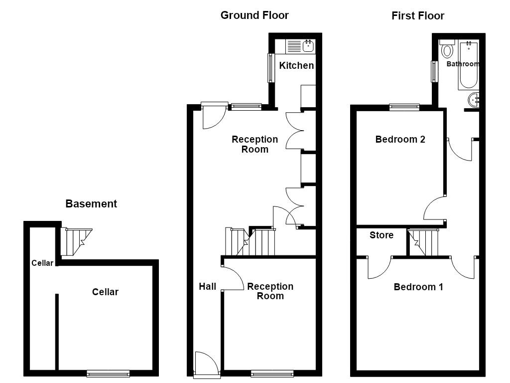 Property EPC 1