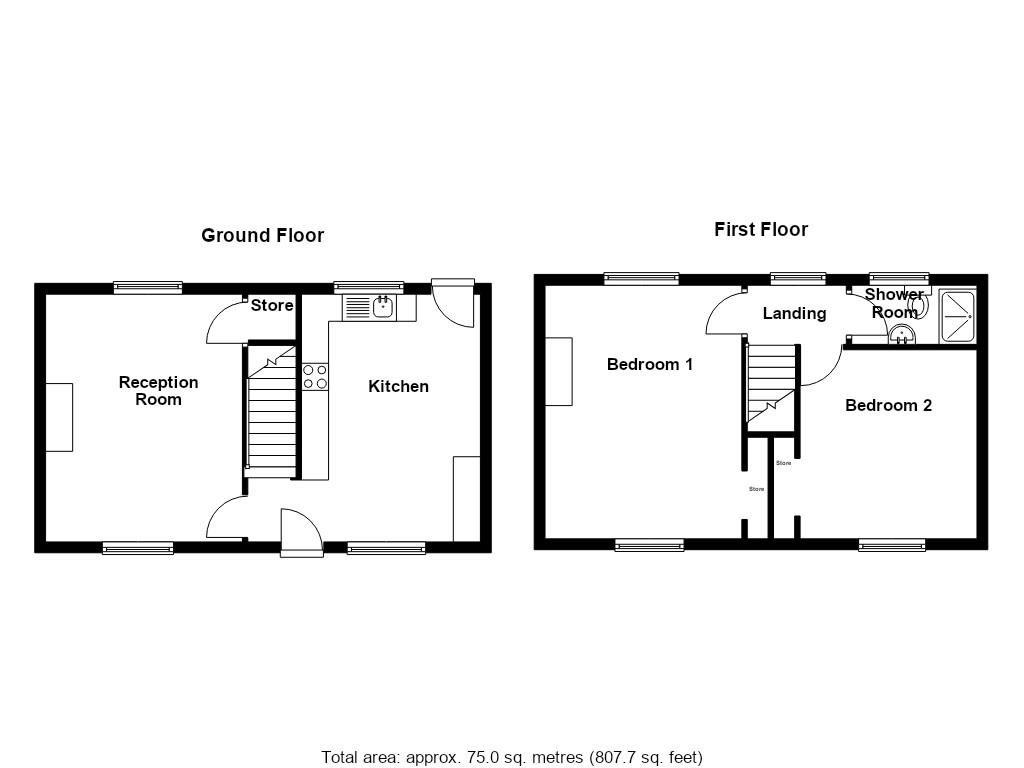 Property EPC 1