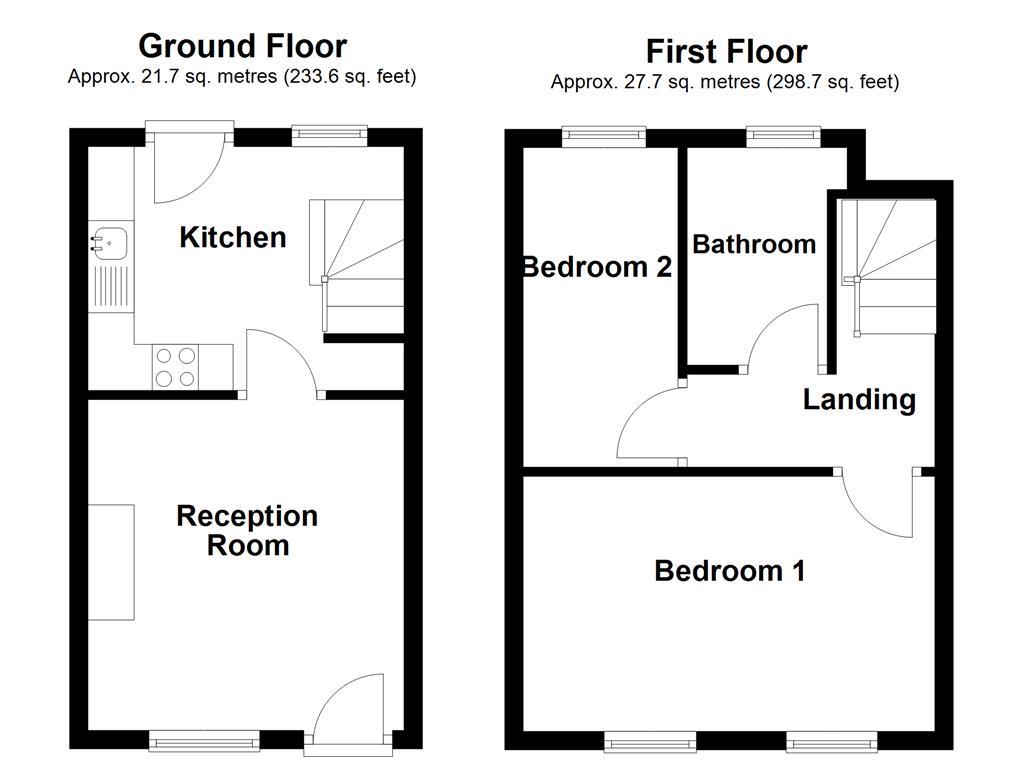 Property EPC 1