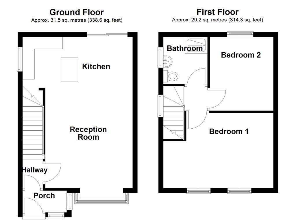 Property EPC 1