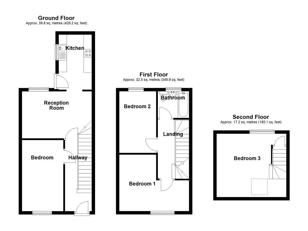 Property EPC 1