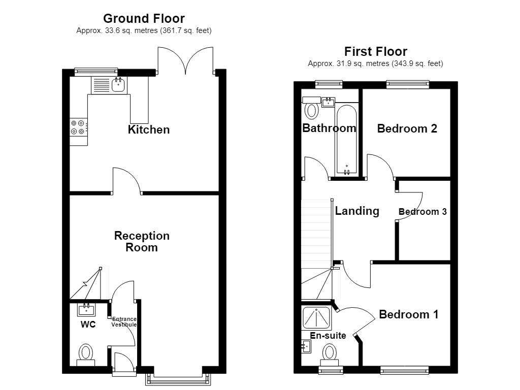 Property EPC 1