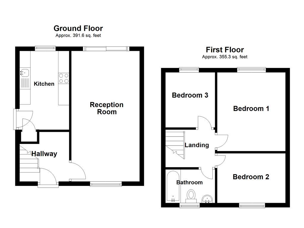 Property EPC 1