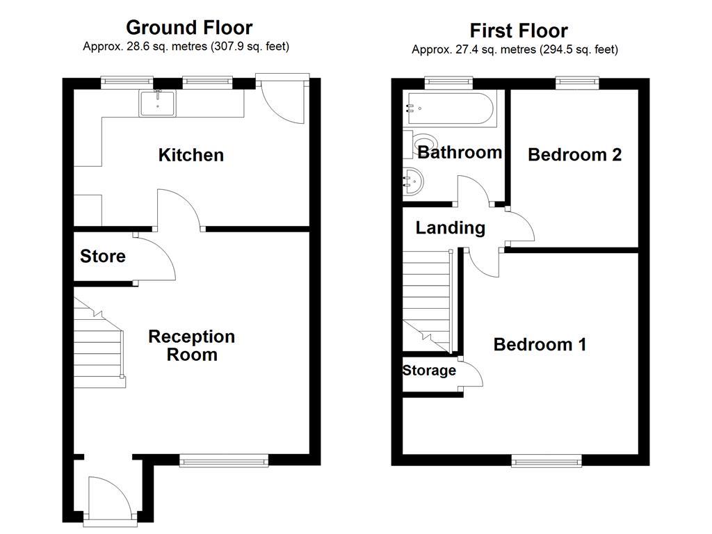 Property EPC 1