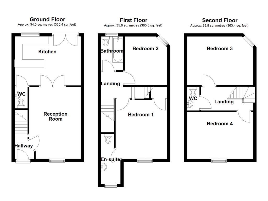 Property EPC 1