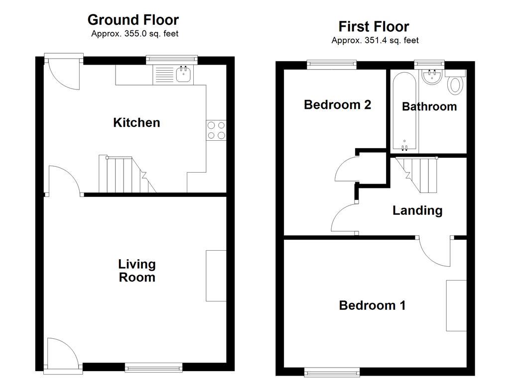 Property EPC 1