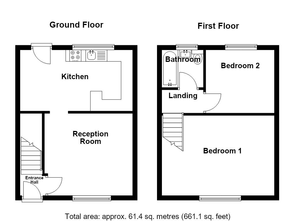 Property EPC 1