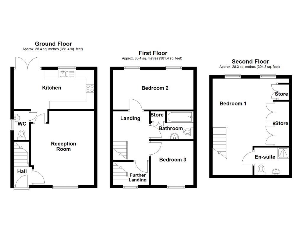 Property EPC 1