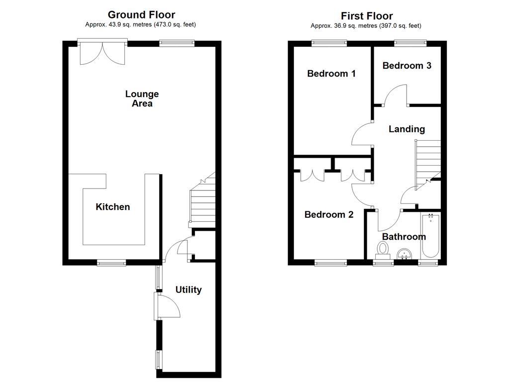 Property EPC 1
