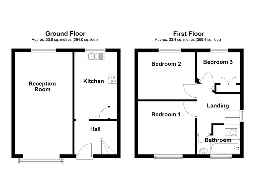 Property EPC 1