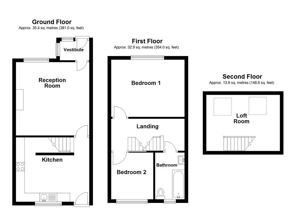 Property EPC 1