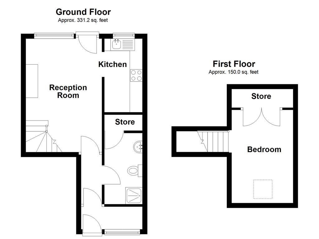 Property EPC 1