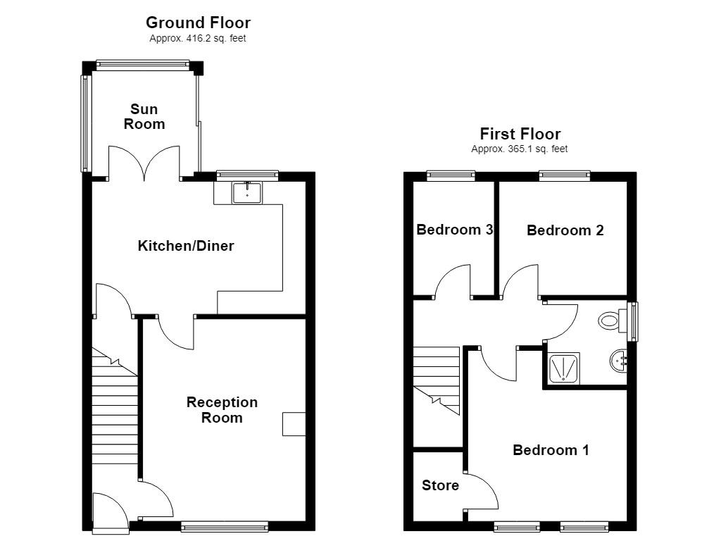 Property EPC 1