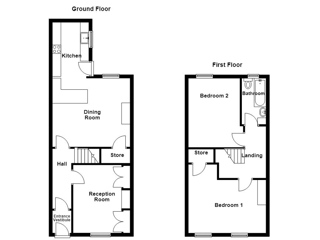 Property EPC 1