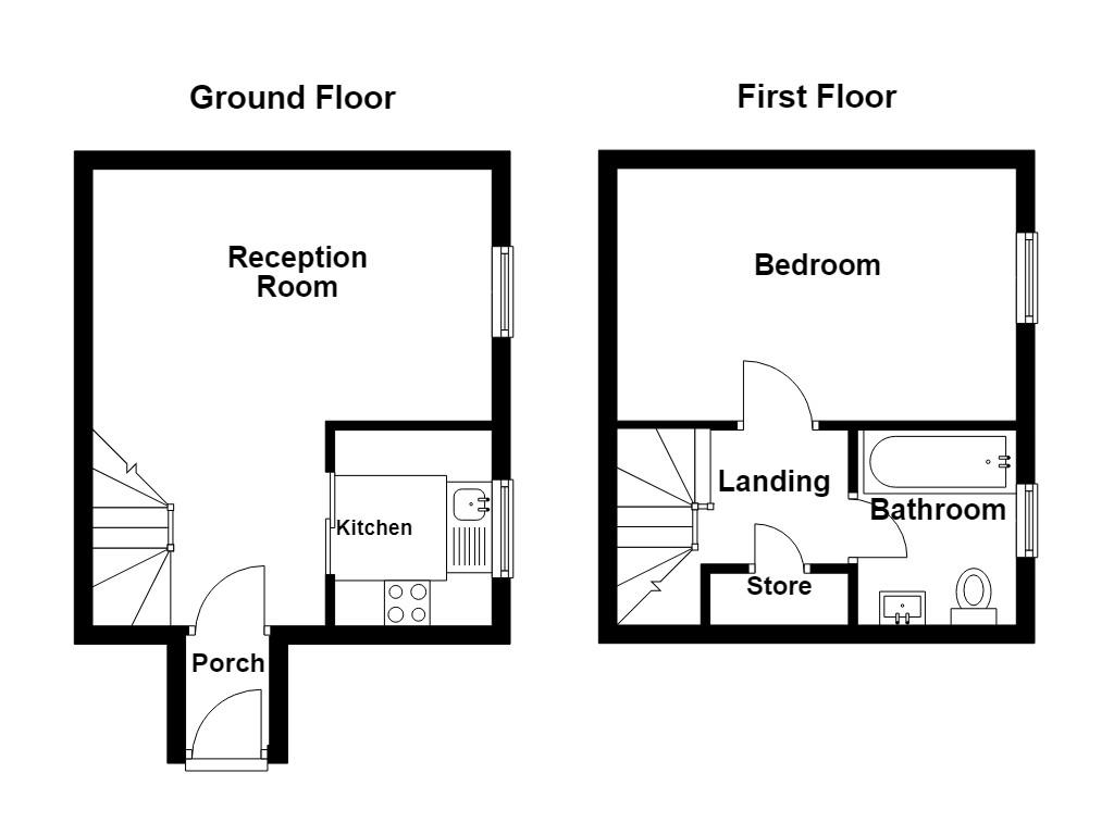 Property EPC 1