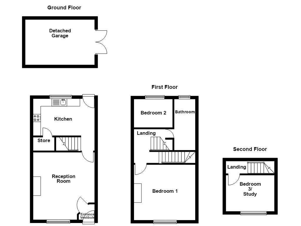 Property EPC 1