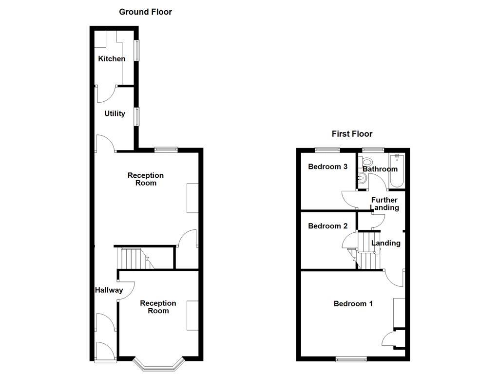 Property EPC 1