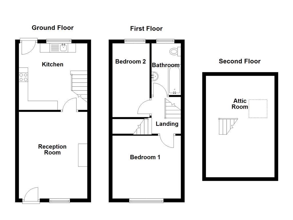 Property EPC 1