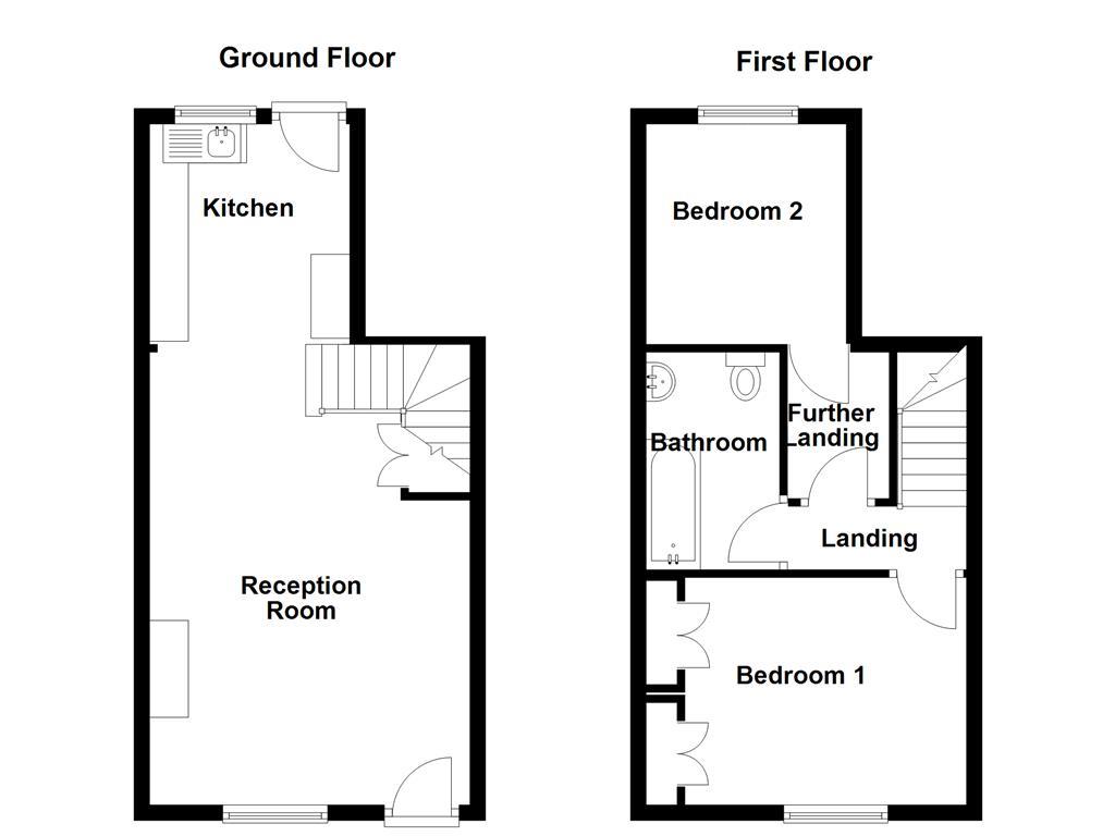 Property EPC 1