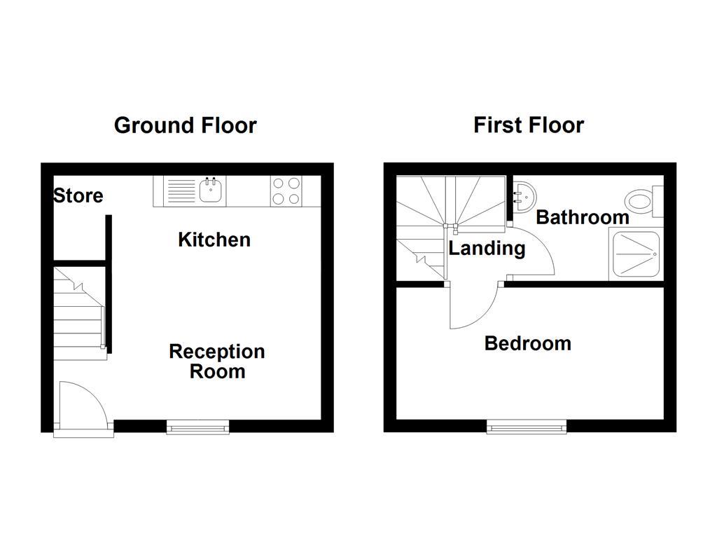 Property EPC 1
