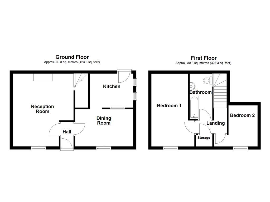 Property EPC 1